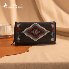 Montana West Aztec Collection Tote/Crossbody Set