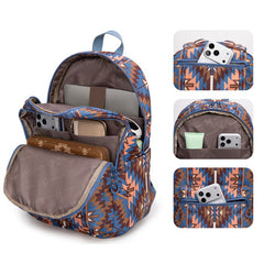 Montana West Aztec Print Backpack