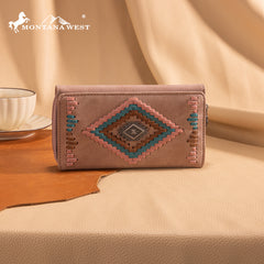 Montana West Aztec Collection Tote/Crossbody Set