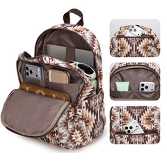 Montana West Aztec Print Backpack